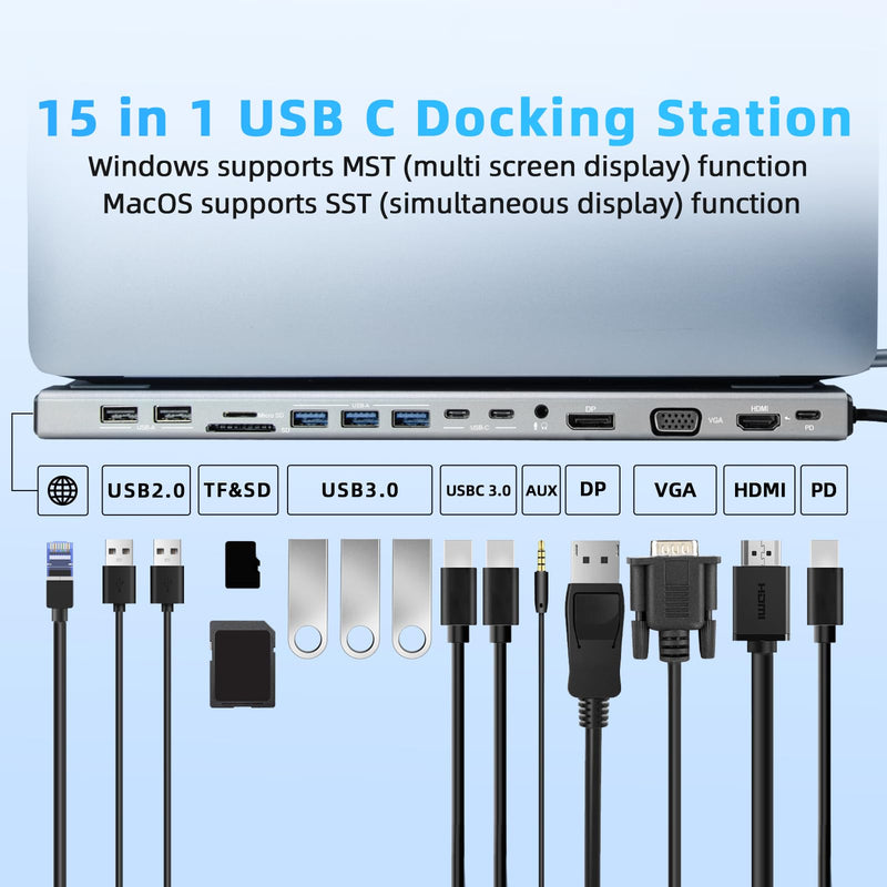 USB C Docking Station 15 in 1, Docking Station 3 Monitors with HDMI/DP/VGA, Ethernet, USB, SD/TF, Jack, Laptop Docking for PS4, Xbox, Switch, iPhone and More(1501P) Gray 15 in 1