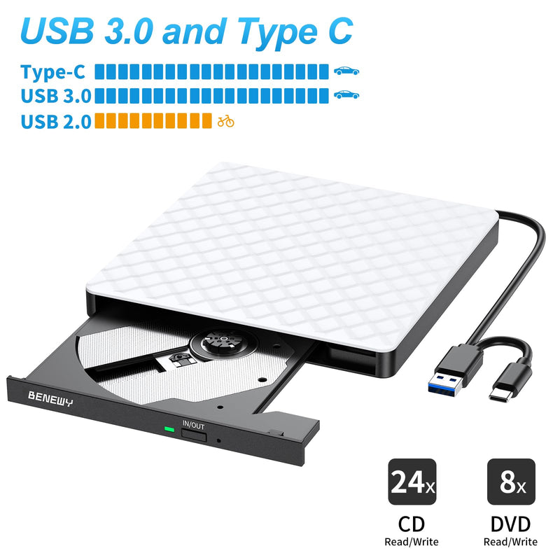 External CD/DVD Drive for Laptop PC Mac, CD Burner DVD Player for Laptop | USB 3.0 USB C CD DVD +/-RW Drive External CD Reader for Laptop Desktop PC Windows 11/10/8.1/7 Linux MacBook Mac OS White 2 in 1 White