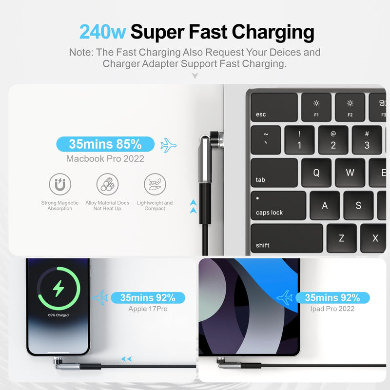 240W 360° Rotatable Magnetic USB-C Adapter 2Pack for Mac/iPad/Samsung | 180° rotation, anti-wear dustproof, 240W fast charging, for iPhone 17/16/15, MacBook Pro/Air, iPad, Samsung, Laptop, Tablet