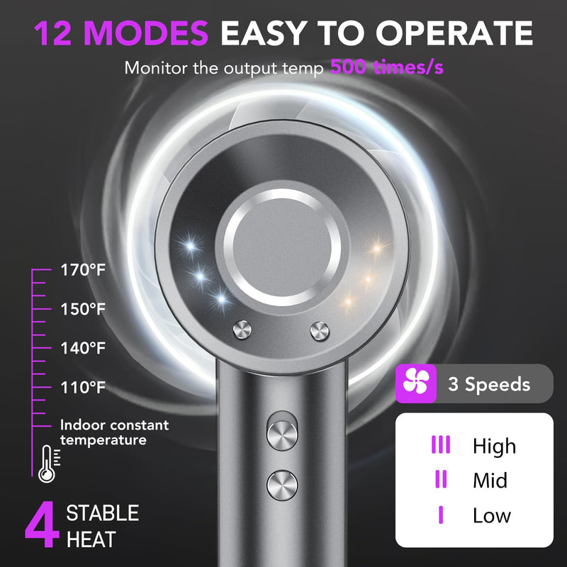 Aowoka High-Speed Hairdryer 160,000 RPM Ionic Hair Dryer with 3 Speed 4 Heat Setting，Hairdryers with Diffuser and Concentrator Nozzle for Women Man Gray