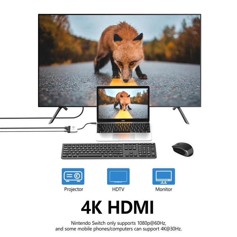 GKEAPZA Switch Dock for Nintendo Switch 2/Switch/OLED, 3-in-1 Portable TV Dock with 4K@60Hz HDMI USB 3.0 Port USB C PD 100W Charging,Mini Travel Dock Replacement for Switch Docking Station White