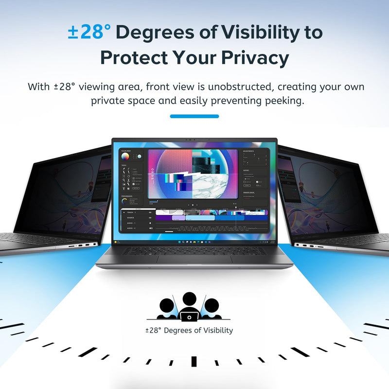 MOBDIK 16 Inch Laptop Privacy Screen Filter for 16:9 Aspect Ratio, Anti-Glare, Anti-Spy, UV Blocking - 2 Pack 16"(16:9)