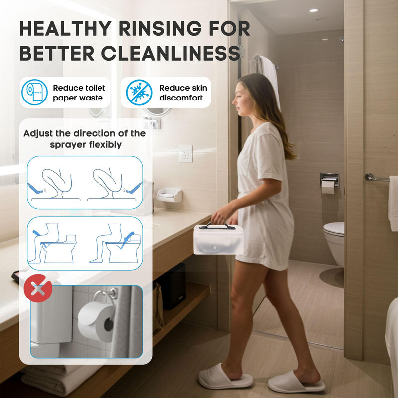 Portable Travel Electric Bidet Sprayer, Jamini Rechargeable Handheld Bidet Kit for Personal Cleaning, 2.3L Water Tank with Dual Pressure Settings for Baby Care, Postpartum, Camping HDDSC-01