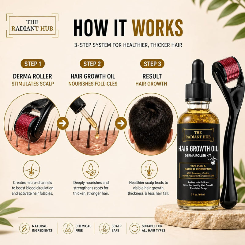 Rosemary Oil for Hair Growth & Derma Roller Kit - Castor, Jojoba, Peppermint & Coconut Oils for Thicker Stronger Hair, Stimulates Scalp & Revives Follicles - For Men & Women - 60 ml