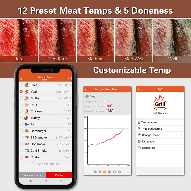 BFOUR Bluetooth Meat Thermometer Wireless Meat Thermometer, Wireless Digital Grill Thermometer with 6 Temperature Probes, Large LCD Display, Bluetooth Thermometer for Grill, Smoker, Oven and BBQ 6 x Probes