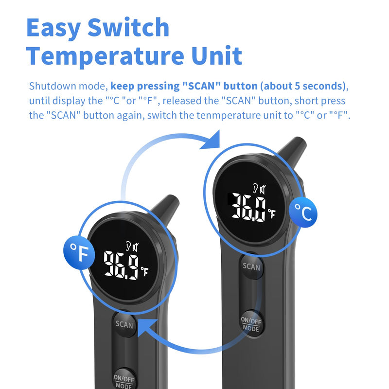 Boncare Thermometer for Adults, Kids, Accurate Digital Forehead Thermometer, Medical Grade FSA-HSA Eligible Touchless Infrared Ear Thermometer, Fever Alarm & Silent Mode, 1s Instant Results Black