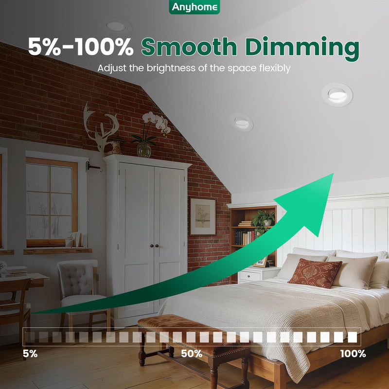 4 Inch Gimbal Led Recessed Lighting Retrofit,4 Retrofit Led Recessed Lighting,5 CCT 2700K-5000K Dimmable 8W 700LM,Compatible with TP24 Connector/E26 Bases,ETL & ES(4 Pack) 4 Inch
