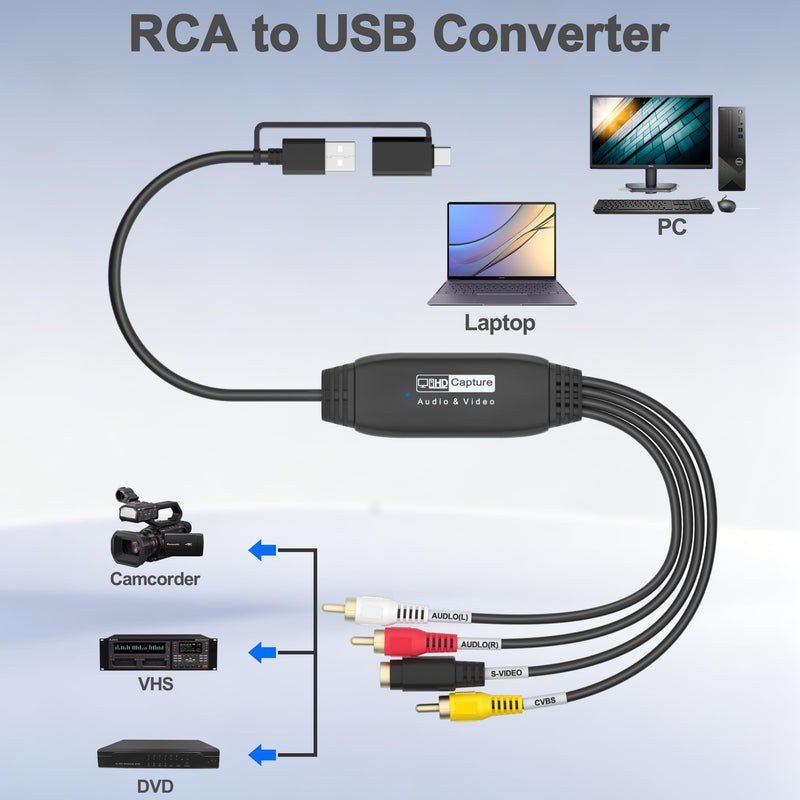 VHS to Digital Converter, RCA to USB Converter for VCR, Hi8, Mini DV, 1080P | Preserve Old Memories, Plug-and-Play, Transfer Home Videos to Computer, Popular Recording Software
