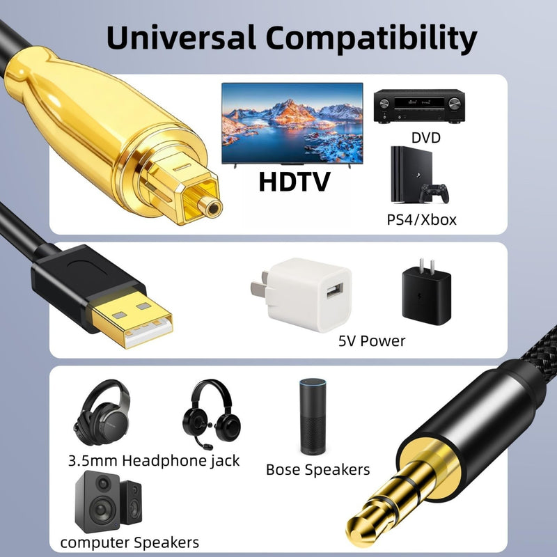 192KHz DAC Optical to 3.5mm Converter,Optical Audio Cable to AUX Cable Adapter,Digital to Analog Audio Converter for HDTV DVD Set-top Boxes Out to Speaker Audio Mixer(Unidirectional O-ptical to AUX) 3.3FT