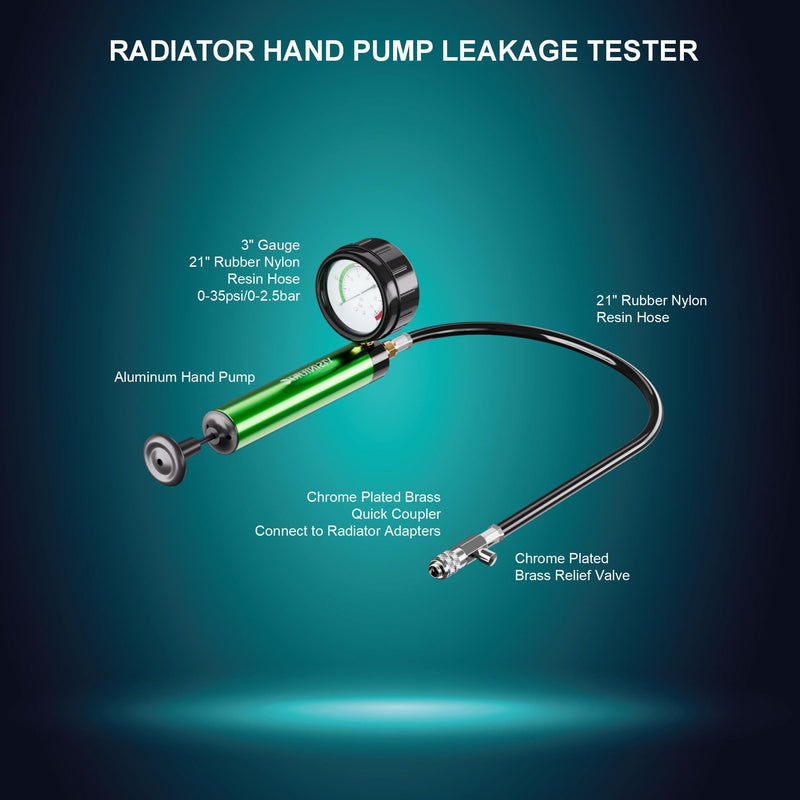 Universal Radiator Pressure Tester, Aluminum Automotive Cooling System Radiator Pressure Tester Tool,Pressure Test Pump with Pressure Gauge,Fit for Adapters for Various Car Models