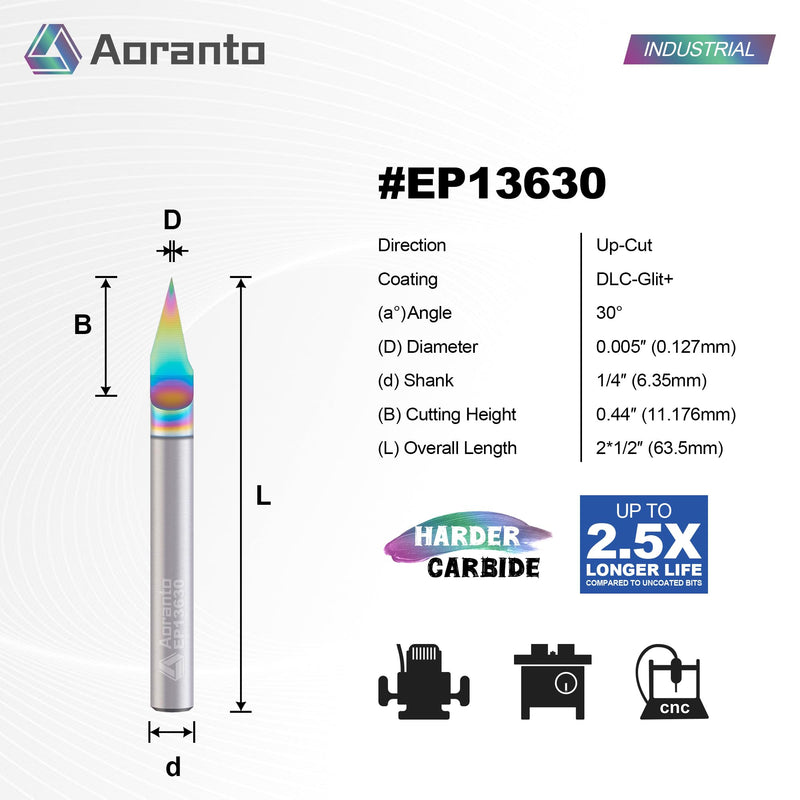 EP13630 30-Degree Signmaking Engraving Router Bits 1/4" Shank 0.005" Tip, Industrial Quality Extra Long Life Coating Soild Carbide Chamfer V-Groove CNC Bit for Wood Carving Engraving, 2 Pack 30 Degree 30 Deg x 0.005"Tip x 1/4"Dia x 0.44"CL x 1/4"SHK