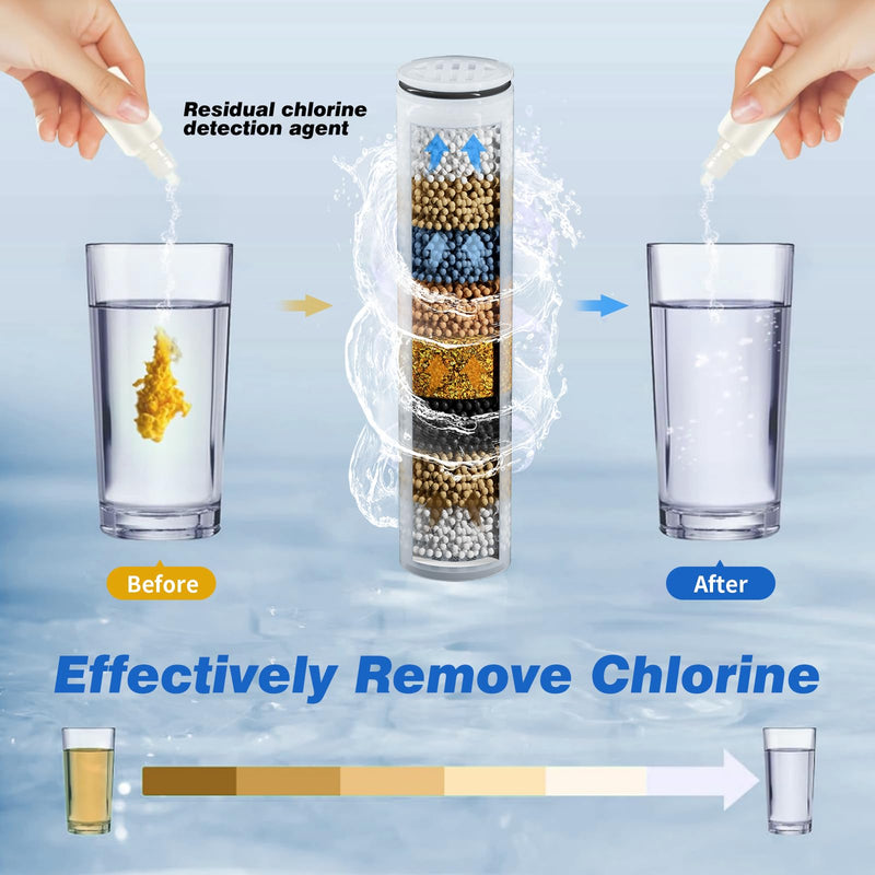 JONKEAN 4 Pack Shower Filter Replacement Cartridge, Shower Head Filters for Hard Water, KDF Shower Filter Cartridge to Remove Chlorine and Harmful Substances