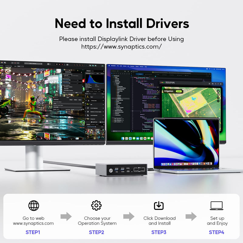 Dual Monitor USB C Docking Station, USB C DisplayLink Docking Station for MacBook M1/M2/M3/M4, Windows, Dual Display Laptop Dock with 2 HDMI 2K@60Hz, USBC/B 5Gbps Data,RJ45 10-IN-1 Displaylink Docking Station