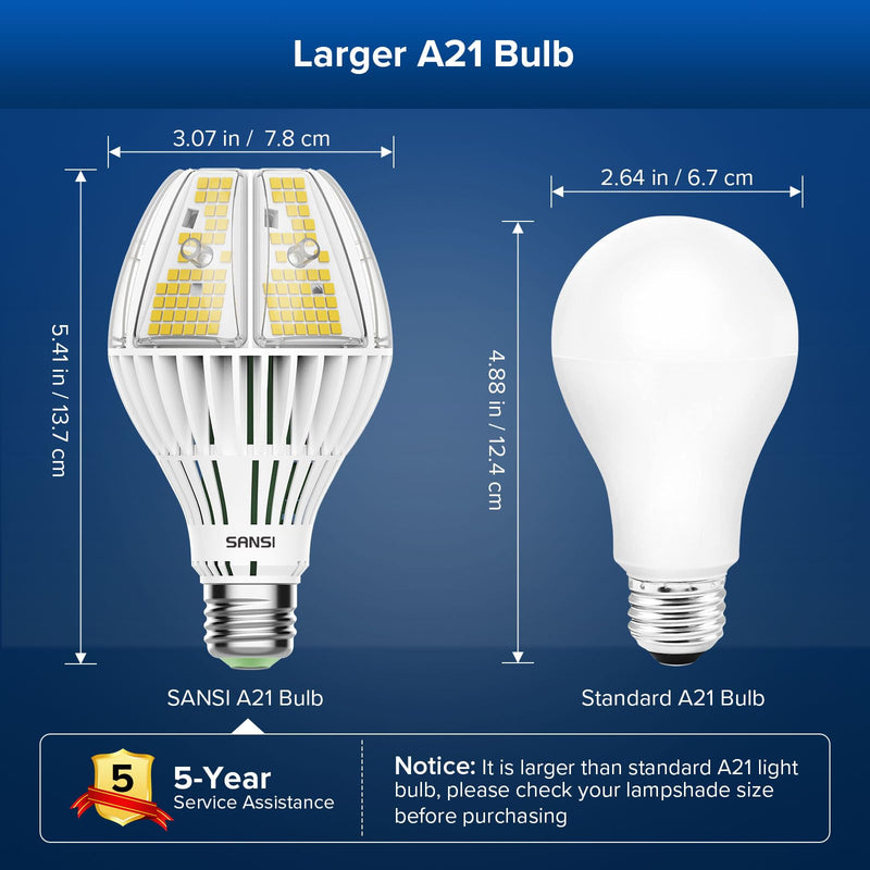 SANSI 9000 Lumens A21 LED Light Bulb, Super Bright 600W Equiv. E26 Light Bulb with Wide 270° Beam Angle, 5000K Daylight Non-Dimmable Safe 60W Bulb for Garage Warehouse Workshop Church 60 Watts
