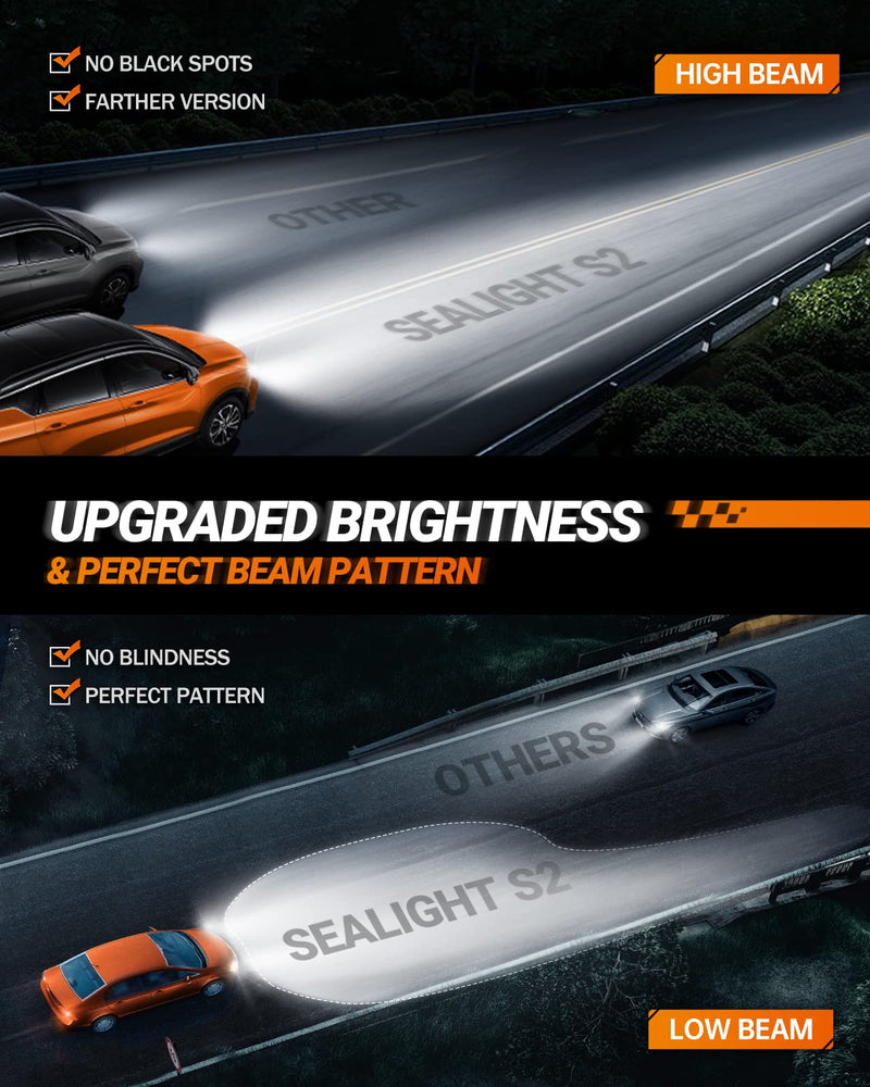 SEALIGHT H7 Fog Bulbs 60000LM S2 Series Wireless H7 Fog Lights, 6500K 1:1 Real Size Easy Installation, No Adapter Required, ATV Prioritized 10 Years Lifespan- Pack of 2 S2 H7