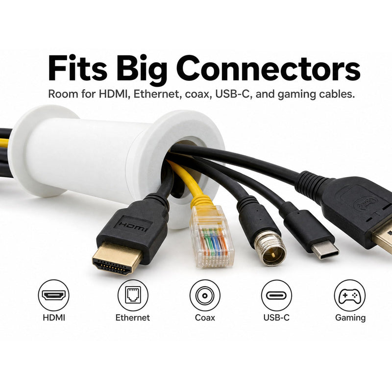 Wall Eye Cable Pass Through Port, 2 Inch Hole Saw Cord Grommet for 2x4 Drywall, Fits 3 5/8 to 5 1/4 Inch Thickness, White Channel for HDMI Ethernet Coax USB-C Wires Standard (3-5/8" to 5-1/4")