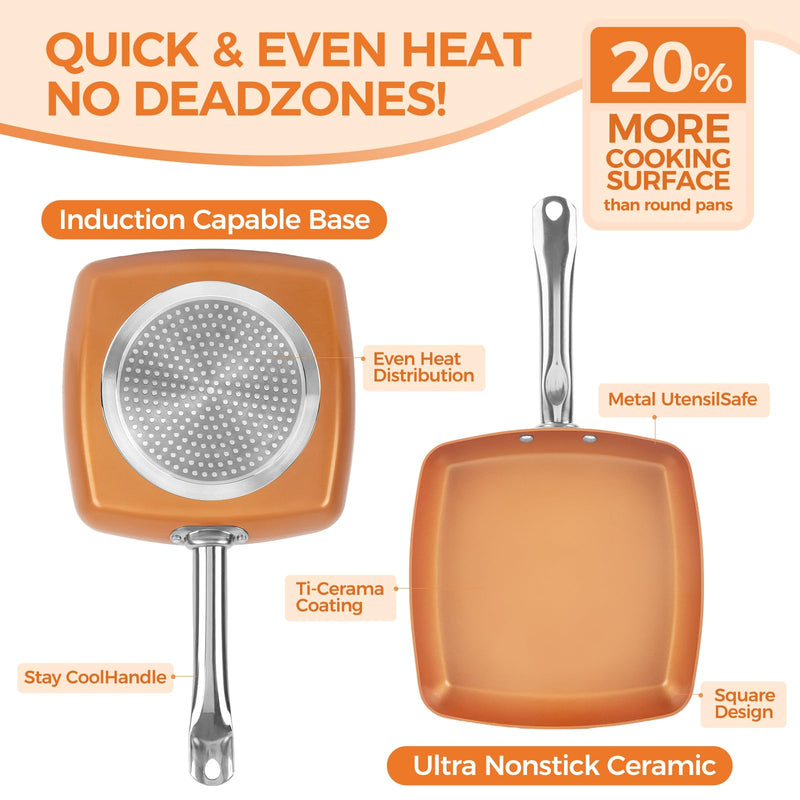 Toutrop Non-Stick Copper Square Frying Pan, 9.5" Chef Skillet with Ceramic Coating, Oven Dishwasher Safe, PFOA-Free, Home Use for All Stoves 9.5 Inch