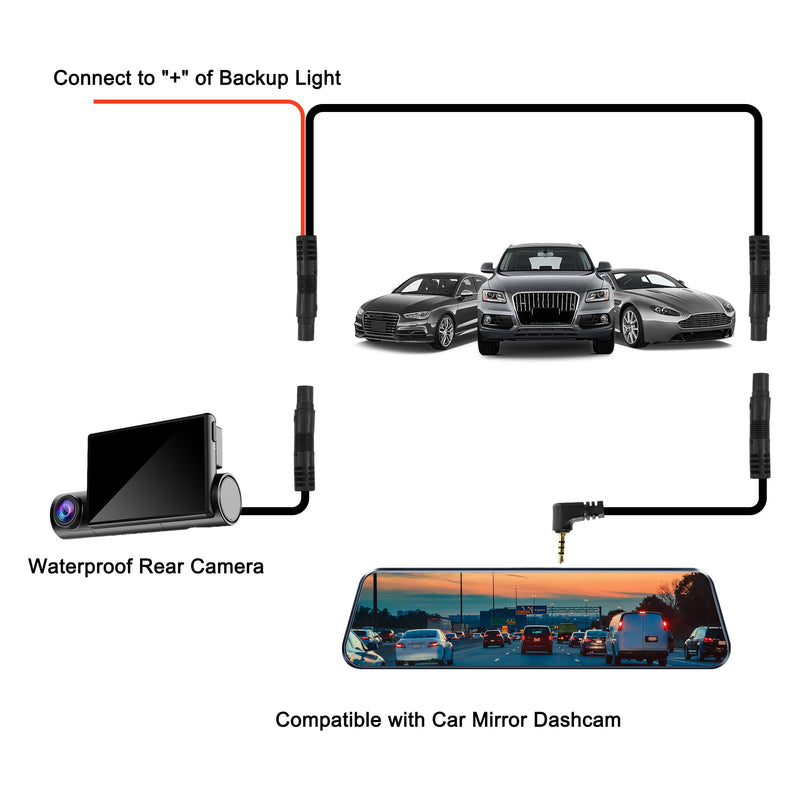 MEIRYFA 5 Pin Dash Cam Cable Rear View Camera Wire 5 Pin Male to 2.5mm Male Plug Car Backup Camera Reverse Mirror Extension Cord for Trucks,RV,Bus (32.8FT)