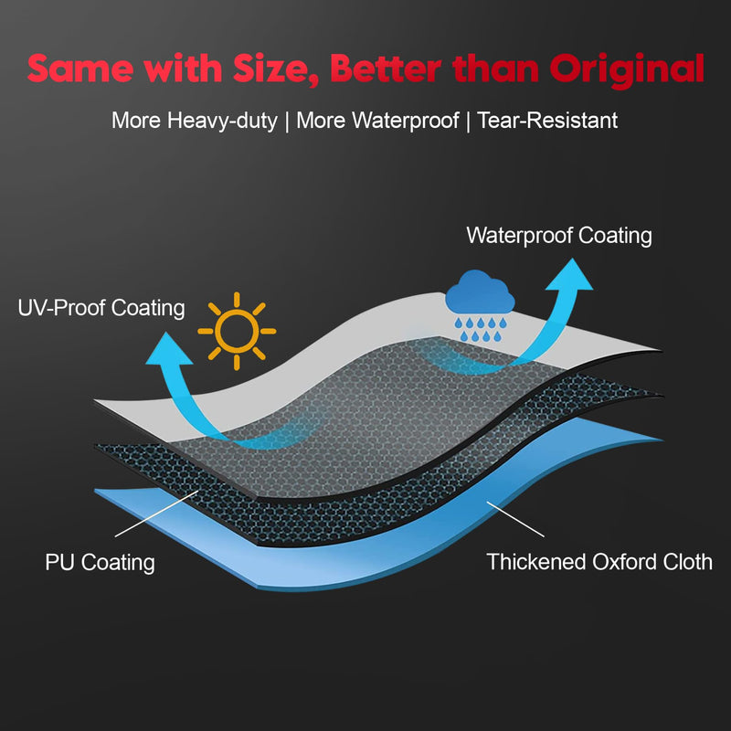 RV Tire Covers 2 Pack, Tough Tire Wheel Protector for Truck, Travel Trailer, Motorhome, SUV, Camper, Boat, Van, PU Oxford Waterproof Sun Rain Snow Protector Cover, Fits Tire Diameters 26-29 inch M - Fit Tire Diameter 26"-29" Black - 2 Packs