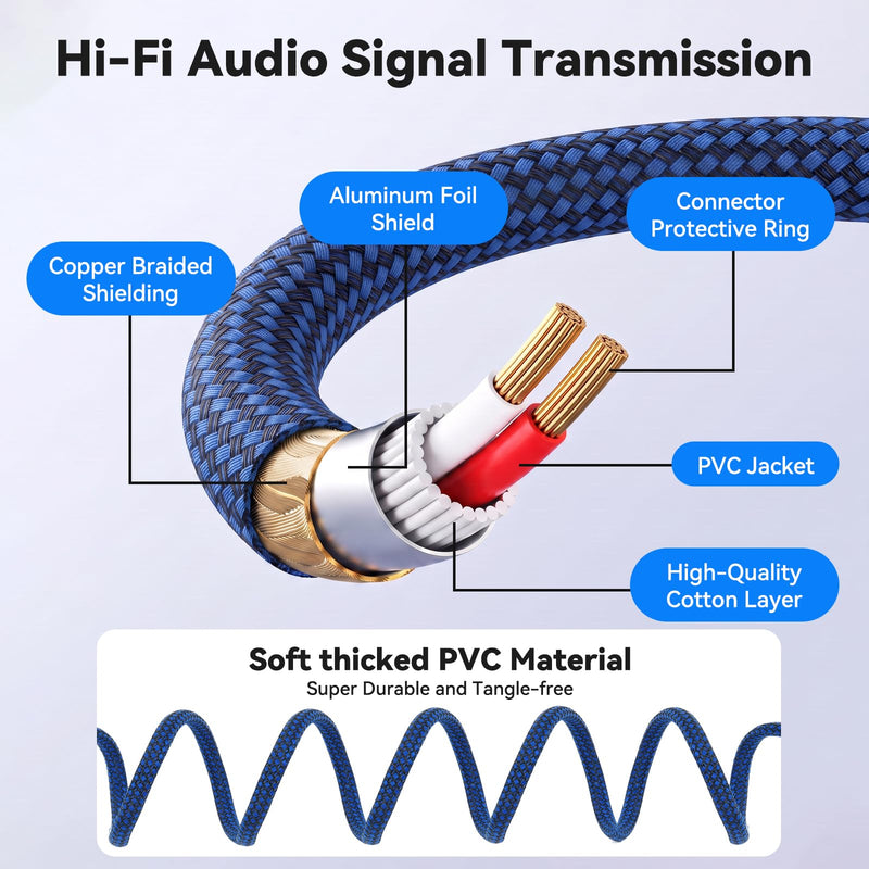 OTraki Balanced Audio Cord 6.35mm (1/4") TRS to 3-Pin XLR Cable 5.9ft | 2 Pack Microphone Cables Nylon Braided 3-Pin XLR Female to 6.35mm 1/4" TRS Audio Cord for Dynamic Microphones Blue 6ft