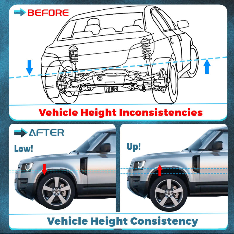 LR023651 Front Left Right Suspension Height Level Sensor Compatible with 2010-2012 Range Rover