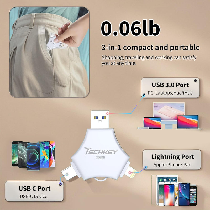 USB 3.0 Flash Drive for iPhone 256GB: MFi Certified 3in1 External Memory Photo Keeper Storage Stick for Picture/Video/Data Saver/Backup High Speed Thumb/Jump/Hard Drive for iPad/Android/PC -Grey 256 GB Grey