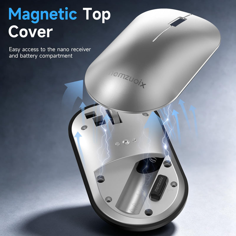 memzuoix 2.4GHz Wireless Mouse, Silent Click Portable Mouse with 1600 DPI Precision Optical Sensor, USB Receiver, Plug and Play Compact Mouse for PC, Laptop, MacBook, Chromebook, Chrome OS, Silver