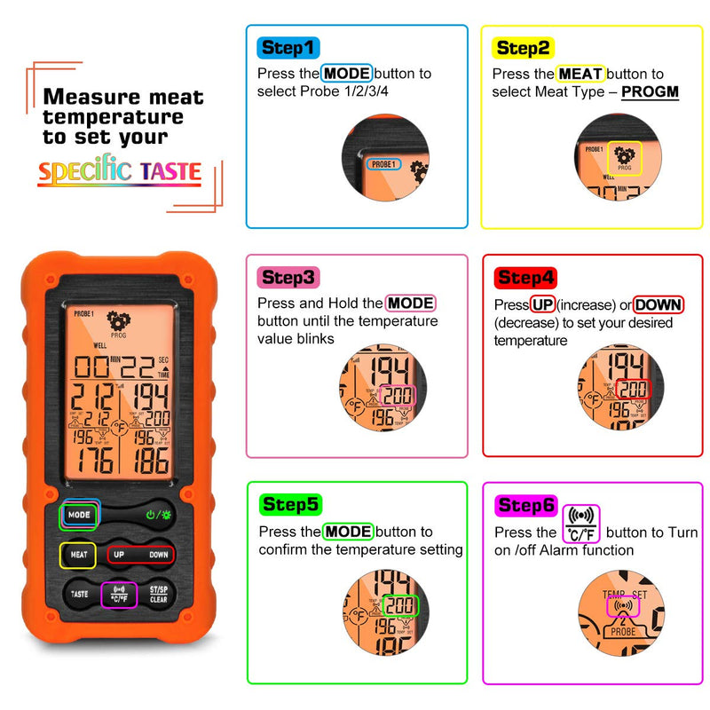 Grill Smoker BBQ Cooking Food Thermometer Oven Safe - Digital Wireless Meat Thermometer for Grilling Smoking with 4 Probes - Kitchen Baking Steak Turkey Candy Thermometers, not for Medical Purposes Orange