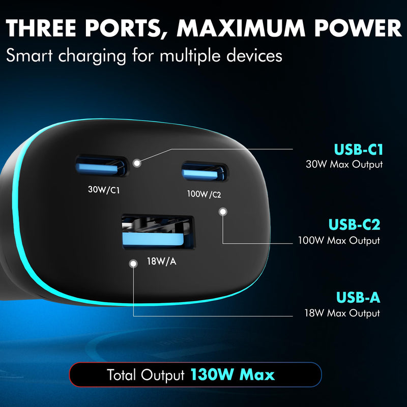 PD 130W Superfast Charging 2.0 Wozoyo Car Charger, with 2XType C & USB-A, PPS & QC 3.0, Triple Port (100W + 30W + 18W), 12V–24V Compatible, Multi-Layer Protection, 2-Years Manufacturer Warranty PD 130W
