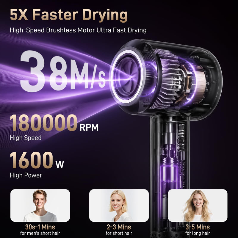 500 Million Negative Ionic Hairdryer with LED Display, 180,000 RPM Hair Dryer with 3 Speed 4 Heat Setting, Blow Dryer with Diffuser & Concentrator, Low Noise & Lightweight Hairdryers for Women Men Black