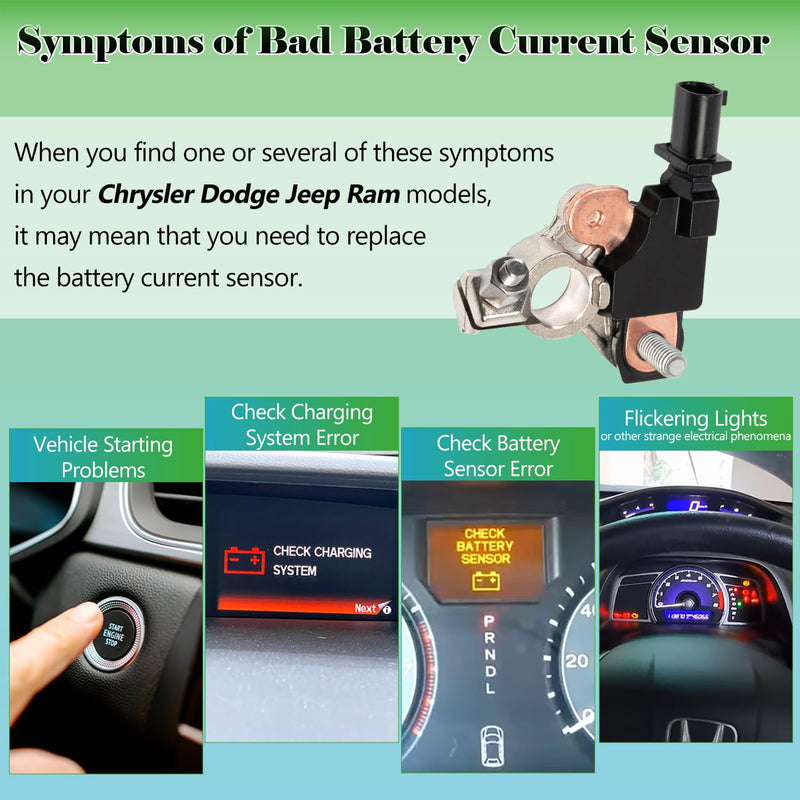 Battery Current Sensor 4692269AI Battery Voltage Sensor Compatible with Dodge Charger Journey Ram 1500 2500 3500 Chrysler 200 300 Jeep Cherokee Wrangler Replaces OE# 956-399, 0199200180