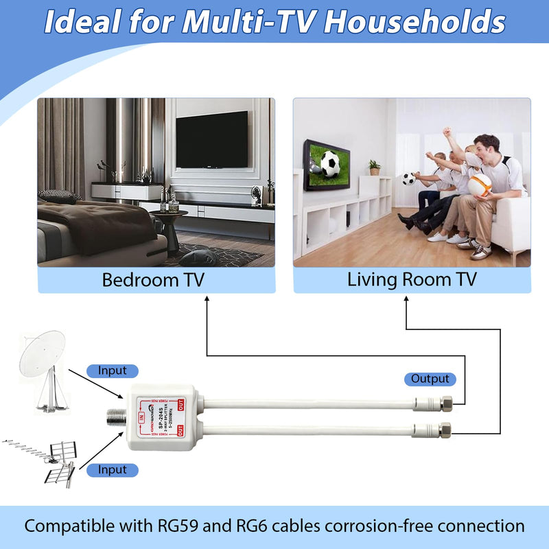 Satellite Splitter 5-2500MHz, 2-Way CATV Splitter with RG6 Coaxial Cable and 2 Connectors, for Pass Power to LNB, Improve HD TV Satellite Antenna Signal Quality, Corrosion Resistant 15 inch