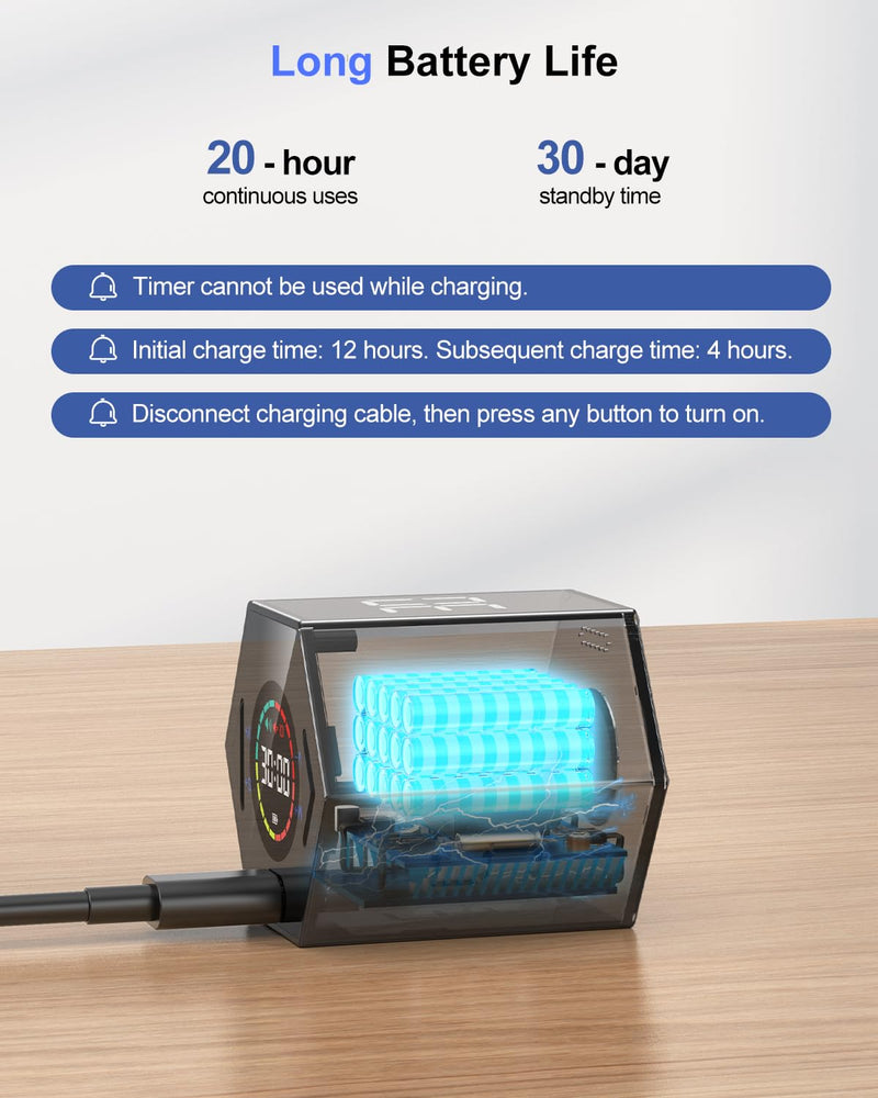 Pomodoro Timer Cube, Hexagon Productivity Timer, Pause & Resume, Silent, Vibrate & Adjustable Sound Alert, for ADHD, Task, Work, Study, 5/15/25/30/45/60min & Custom Countdown,Gray Gray