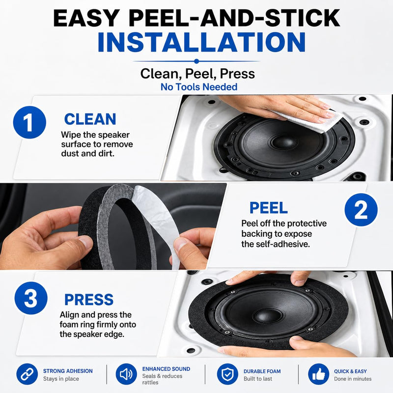6.5 Inch Speaker Foam Rings – High Rebound Acoustic Foam Bass Blocker Kit, Self-Adhesive Car Door Speaker Baffles Enhancer for 6”, 6.5”, 6.75” Vehicle Speakers - 4 Pack