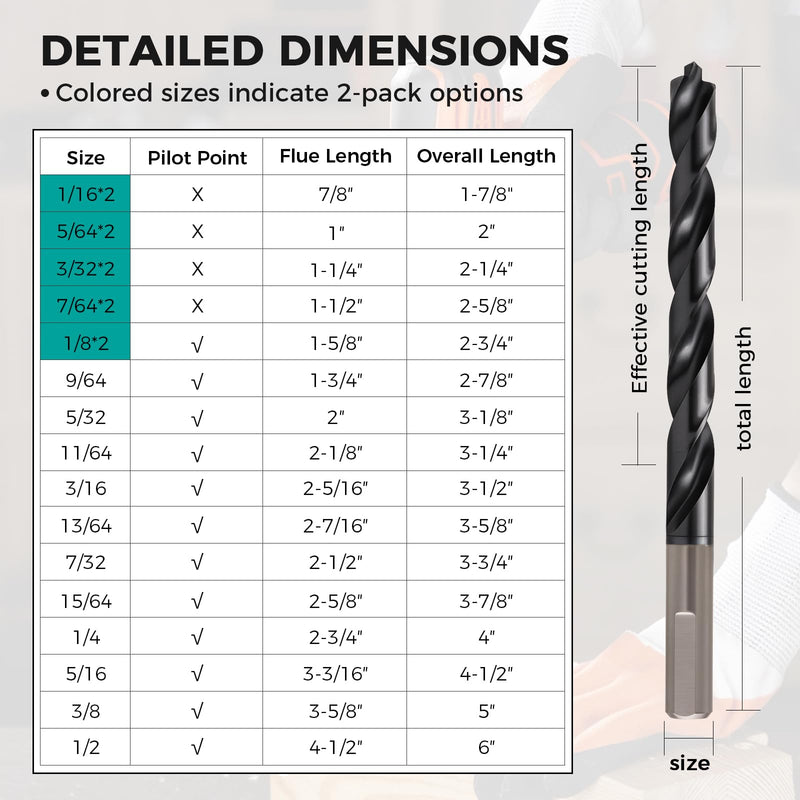 21Pcs M35 Cobalt Drill Bit Set (Pro), TiAlN with Bullet Point Tip | Metal Drill Bit Set with Index Storage Case, 3-Flats Shank for Hardened Metal, Stainless Steel, Plastic, Wood, 1/16"-1/2" ﻿ 21 Piece