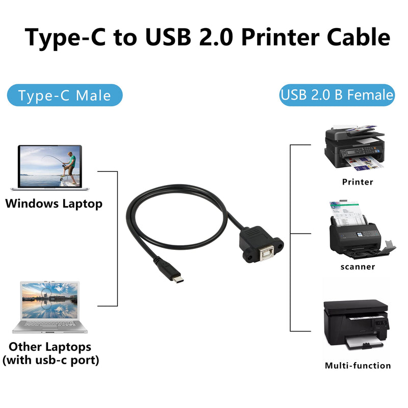 GELRHONR USB C to USB B Printer Cable,Type-C Male to USB B Female Extension Panel Mount Cable with Screws Holes,for Laptop,Printer-50cm