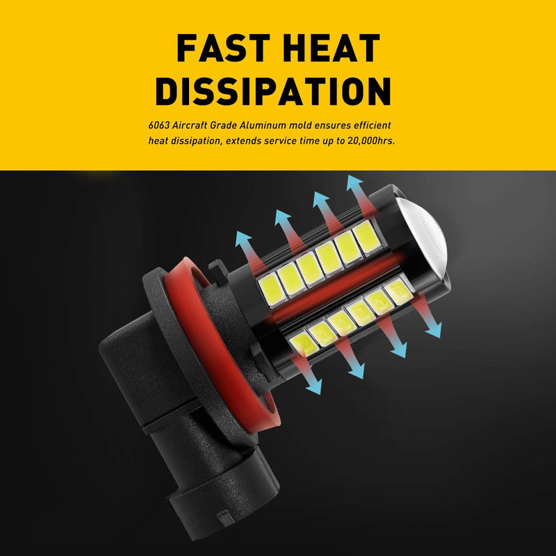 AUXLIGHT H11 H8 H11LL H8LL H16 (Japanese) LED Fog Light Bulbs 6000K Xenon White, Super Bright 2800 Lumens 33-SMD Chips LED Daytime Running Lights DRL Bulbs Replacement for Cars, Trucks (Pack of 2)