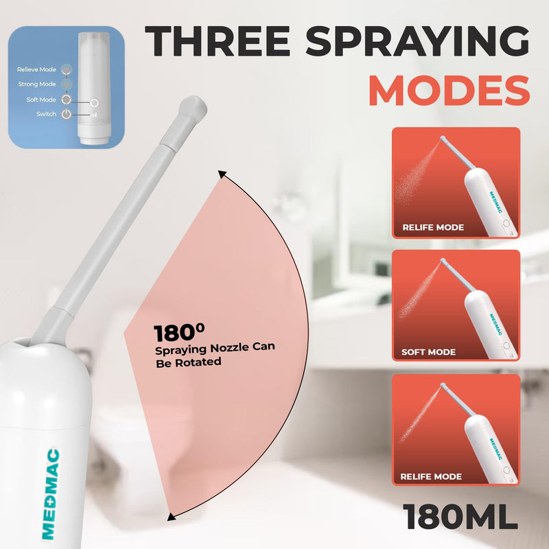 Portable Bidet for Travel, Rechargable USB-C 3 High Pressure Modes Travel Bidet Compact Waterproof Handheld Sprayer Device for Women, Men, Babies - Ideal for Personal Hygiene (White) White
