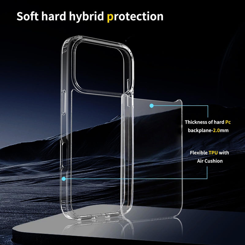Clear Case Compatible with iPhone 17/17 Pro/17 Pro Max, Slim TPU Phone Cover with Shock Absorption, Raised Camera Edge, Anti-Scratch (White,iPhone 17 Pro Max) White iPhone 17 Pro Max