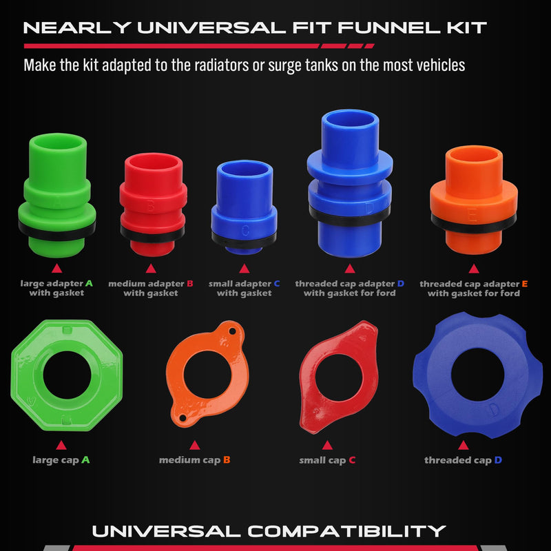 Radiator Coolant Filling Spill-Proof Funnel Kit