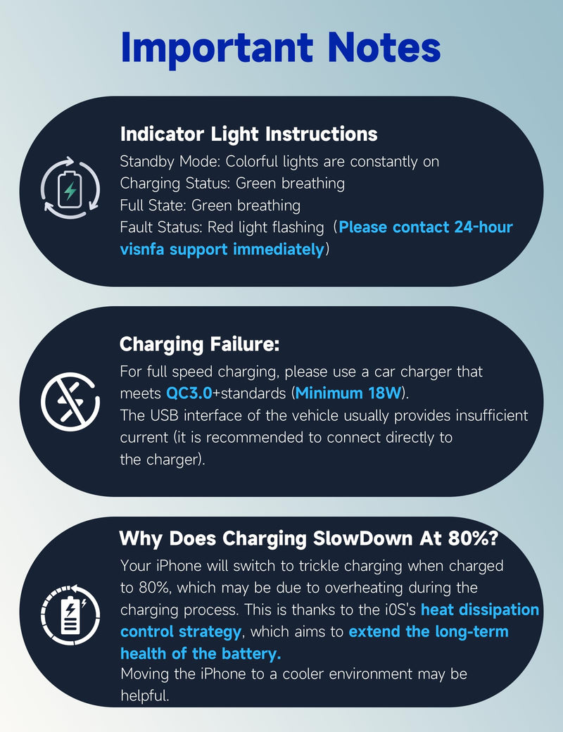 15W Magsafe Car Mount Charger, Faster Charging Wireless Car Charger | [105+LBS Suction & 3800gf Magnetic] Car Phone Holder, 360° Adjustable, Phone Holders for Your Car for iPhone & Android Blue