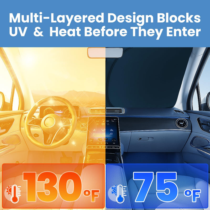 Windshield Sunshade for Tesla Model 3 and Model Y 2017-2025 - Innovative No-Light-Pass Technology, Mirror Cut-Out, Blocks 99% UV Rays, Fade-Resistant, Easy-Fold Model 3 Model Y Windshield Sun Shade fits Tesla Model 3/Y (2017 - 2025)