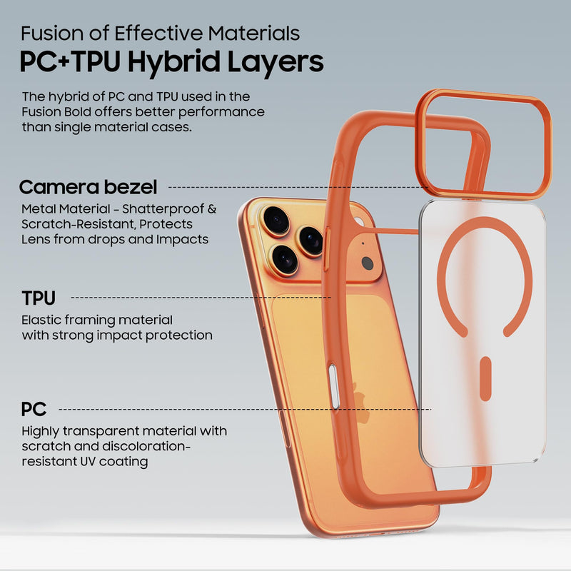 Magnetic Phone Case for iPhone 17, PC+TPU Hybrid, MagSafe Compatible, Sandblasting Back with Orange Frame, Anti-Fingerprint (Black, iPhone 17 Pro) Black