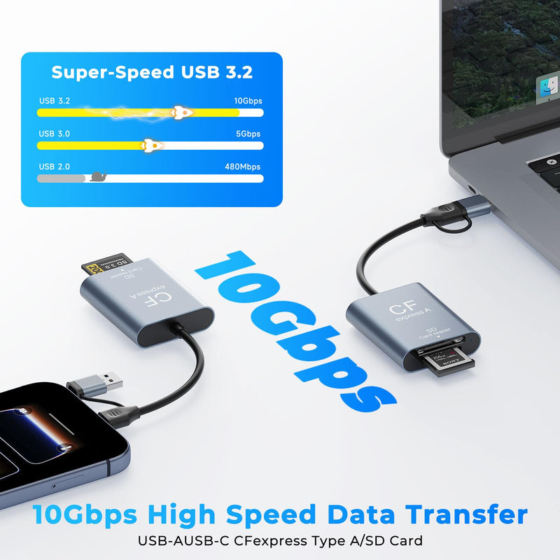 2-in-1 CFexpress Type A&SD Card Reader,USB3.2 Gen 2 10Gbps CFexpress Type A Memory Card Reader with USB-C + USB-A Cable,Dual-Slot CF Express Type A Reader Compatible with Windows,Mac Book,Google Blue