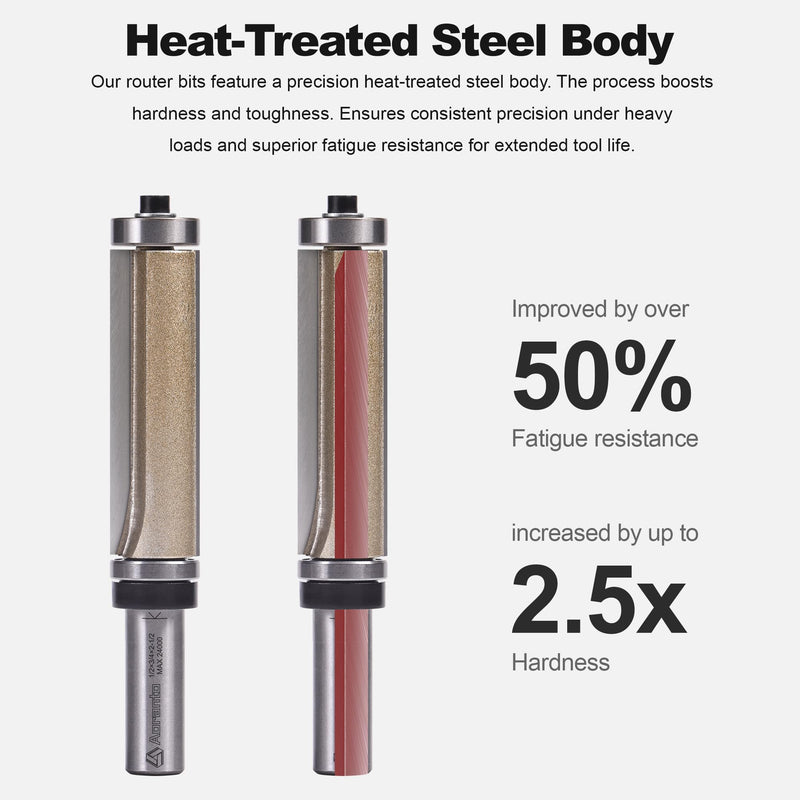 Top and Bottom Bearing Flush Trim Router Bits 1/2" Shank, 3/4" Cut Diameter, 2-1/2" Cut Length, Useful for Laminate Work or Template and Pattern Work 3/4" Diameter 3/4" Dia. - 2-1/2" CL. - 1/2" Shank