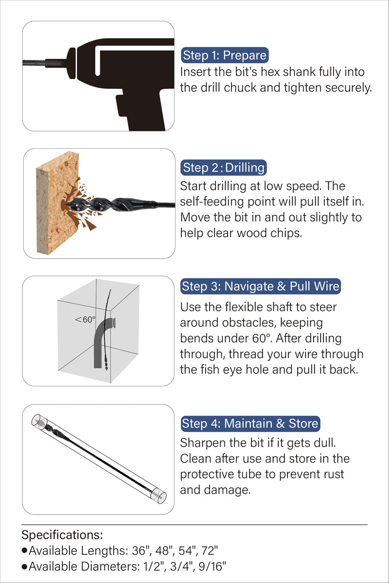 HANSHAN 54-Inch Flexible Installer Drill Bit for Pulling Wires, 3/4" Auger with Screw Point & Fish Eye, 1/4" Anti-Slip Shank 54 in. (4.5 FT) 3/4 in.