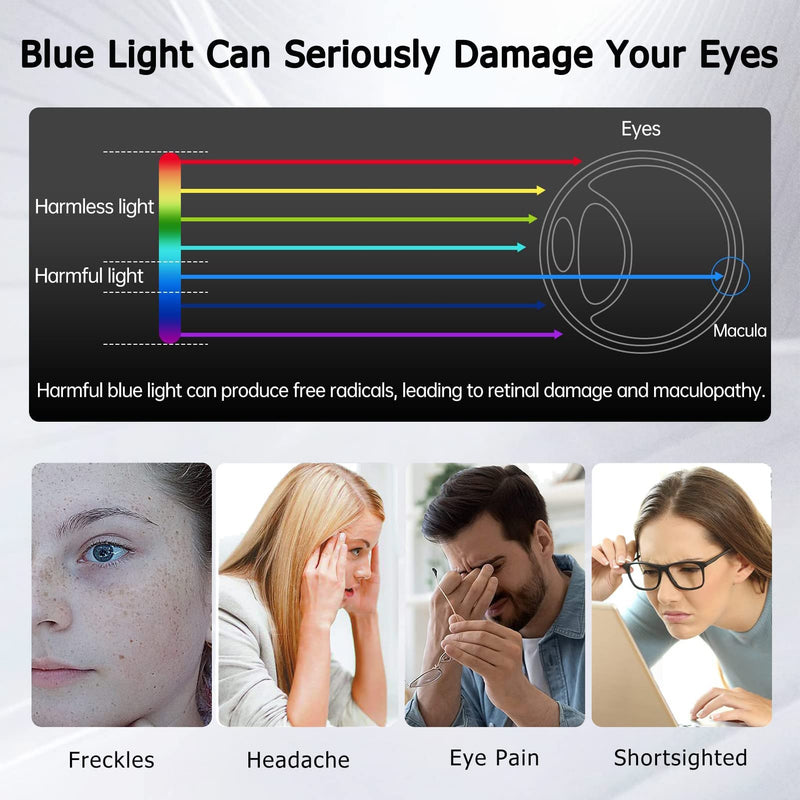【2 Pack】11.6" Blue Light Blocking Laptop Screen Protector for Acer/Lenovo/ASUS/Samsung/Dell/HP/MSI 11.6inch (16:9 Aspect Ratio) Laptops, Anti-Glare Anti-Blue Light 11.6 inch Laptop Screen Film Blue Light Film 11.6 Inch (16:9 Aspect Ratio)