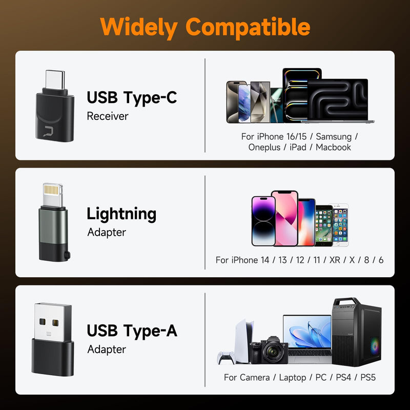 COMICA Revo S Wireless Handheld Microphone, Professional Handheld Interview Mic for iPhone16 15, Android Phones Laptops PC with USB-C Plug, Reporter Mic for Content Creators, Interviews, Reporting