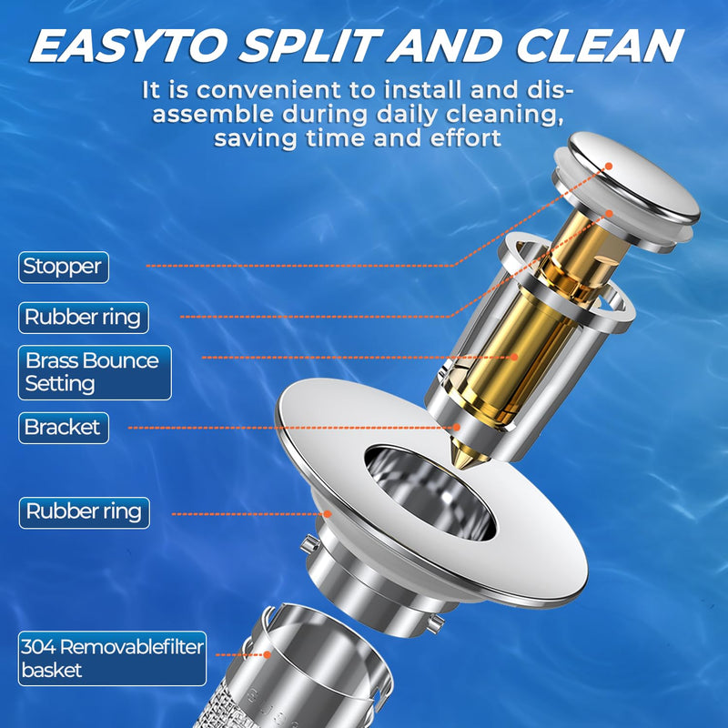 Bathroom Sink Drain Strainer, Pop-up Sink Drain Strainer with Removable Stainless Steel Strainer Basket Hair Catcher, Bathroom Sink Strainer for Bathroom Sink Stopper Replacement (3PCS) Sliver-3