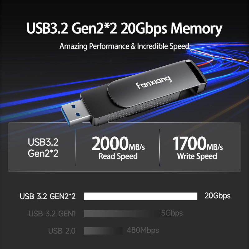 fanxiang 512GB Fast External SSD Flash Drive Up to 2000MB/s USB3.2 Gen2, 2-in-1 Dual USB A +Type-C Drive, USB Memory Stick Solid State Thumb Drive for iPhone 15/16/Android/Windows/MacPC/Laptops
